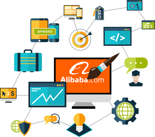 Alibaba.com Service Provider in pakistan
